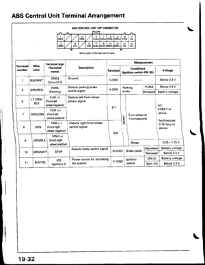 Page 784