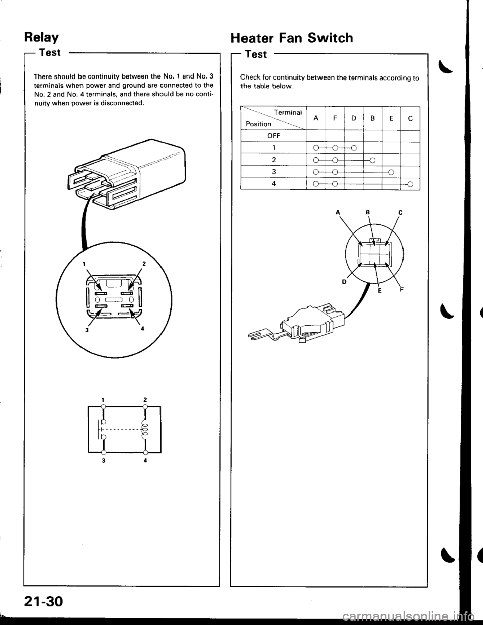 HONDA INTEGRA 1998 4.G Workshop Manual Relay
Test
There should be continuity between the No, I and No.3
terminals when power and ground are connected to the
No. 2 and No, 4 terminals, and there should be no conti-
nuitv when 9ower is disco