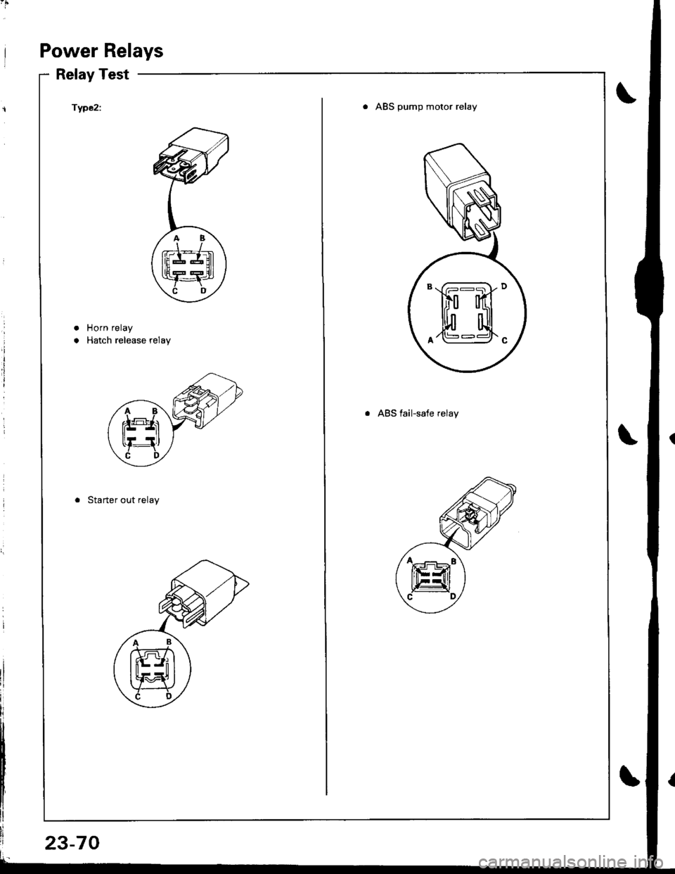 HONDA INTEGRA 1998 4.G Workshop Manual . Horn relay
a Hatch release relay
. Starter out relay
Power Relays
. ABS pump motor relay
. ABS fail-safe relay 