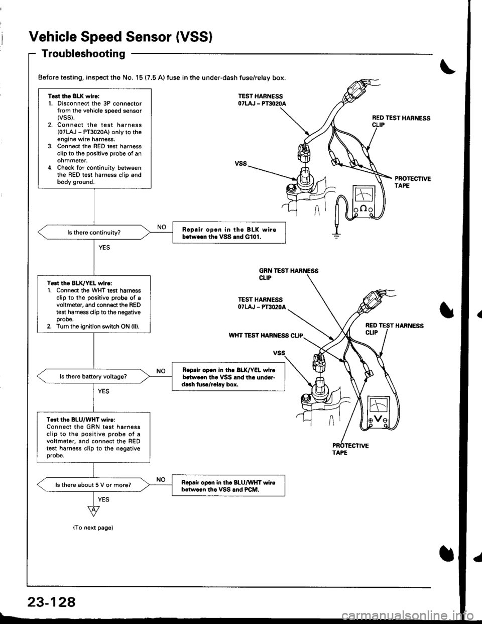HONDA INTEGRA 1998 4.G Workshop Manual Vehicle Speed Sensor (VSSI
Troubleshooting
{To next page)
REO TEST HARNESS
PBOTECTIVETAPE
Test tho 8LK wiro:1. Disconnect the 3P connectorfrom the vohicle speed sensor(vss).
2. Connect the test harnes HONDA INTEGRA 1998 4.G Workshop Manual Vehicle Speed Sensor (VSSI
Troubleshooting
{To next page)
REO TEST HARNESS
PBOTECTIVETAPE
Test tho 8LK wiro:1. Disconnect the 3P connectorfrom the vohicle speed sensor(vss).
2. Connect the test harnes