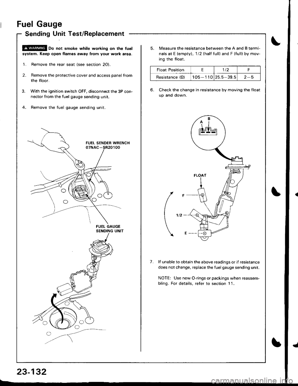 HONDA INTEGRA 1998 4.G Workshop Manual Fuel Gauge
Sending Unit Test/Replacement
@oo not smoke while working on tha fu6l
system. Keep open llames away trom youl work alea.
1. Remove the rear seat {see section 2O}.
2. Remove the protective c