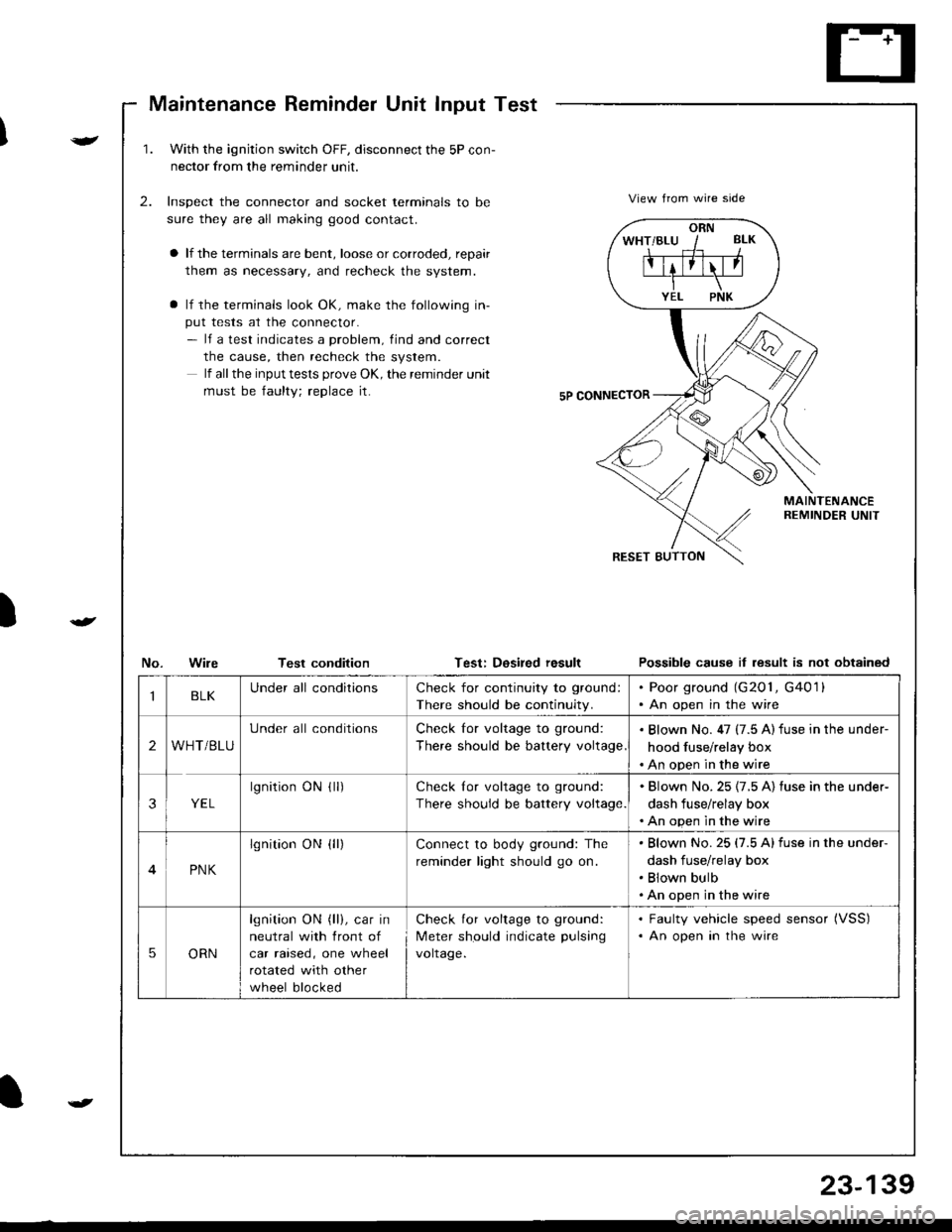 HONDA INTEGRA 1998 4.G Workshop Manual Maintenance Reminder Unit Input Test
)
v
t
1.With the ignjtion switch OFF, disconnect the 5P con-
nector from the reminder unit.
Inspect the connector and socket terminals to be
sure they are all maki