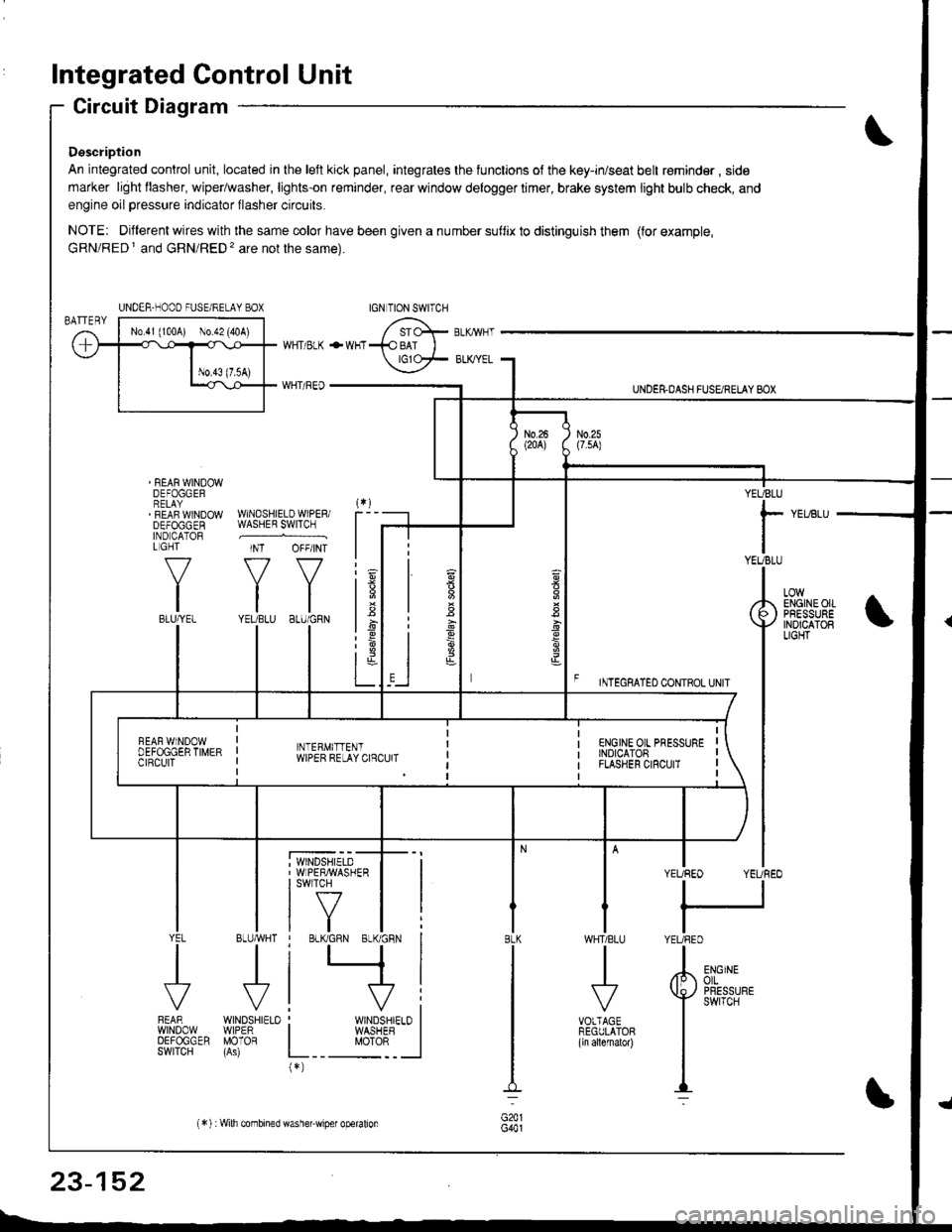 HONDA INTEGRA 1998 4.G Workshop Manual Integrated Control Unit
Circuit Diagram
Description
An integrated control unit, located in lhe left kick panel, integrates the lunctions of the key-in/seat belt r€minder , side
marker light llasher,