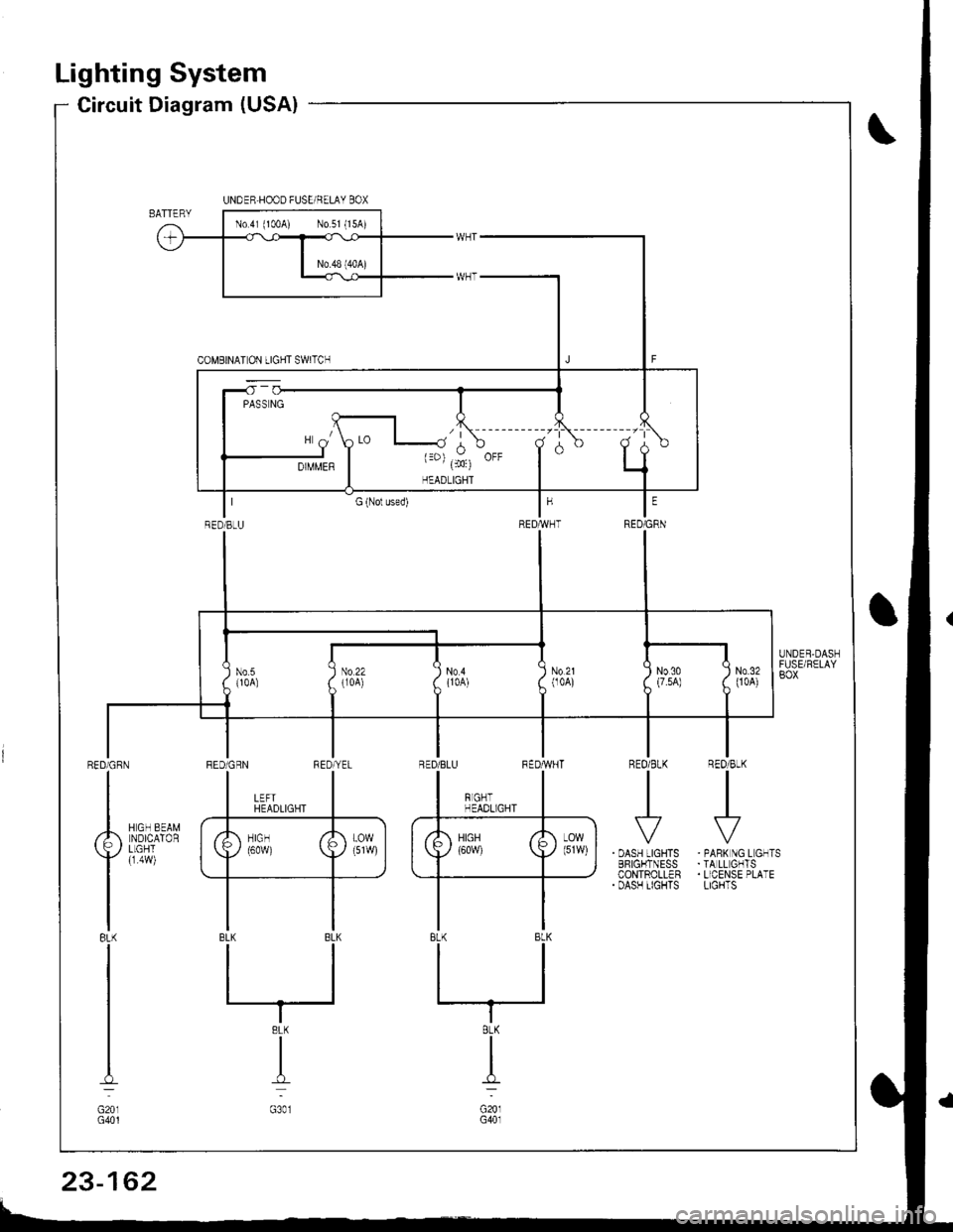 HONDA INTEGRA 1998 4.G Workshop Manual Lighting System
Circuit Diagram (USA)
R€O/BtK
I
REO/BLKIII
I
. OASH LIGHTSBFIGI.ITNESSCONTROLLER. DASH TIGHTS
RED/CRN
I
Ailsurax
Yller,l
IBL(
I
I
I-l
G201G401
. PANK NG L GNTS.TA LL GHTS. LICENSE PL
