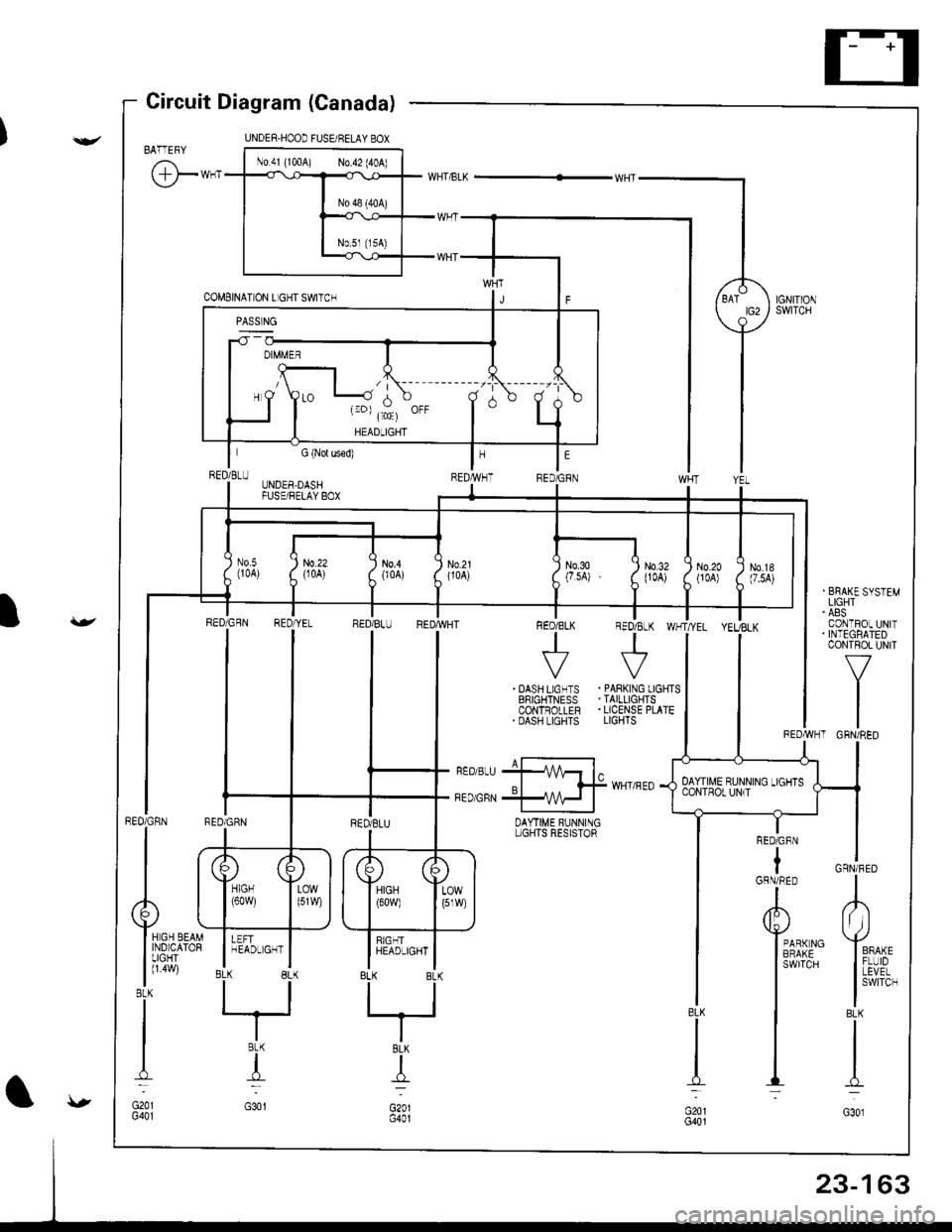 HONDA INTEGRA 1998 4.G Workshop Manual UNDER.HOOD FUSE/RELAY BOX
No 41 {100A) N0.42 (40A)
,/ |\
\--, ({c)
HEADLIGHT
Circuit Diagram (Canada)
BATTEFY
@-**
I I :i,ff*"
I CoNTFOL UN|TI . INTEGBATED
l-v^"
tl
tlREDAVHT GRN/RED
GRN/FED
L
lt )