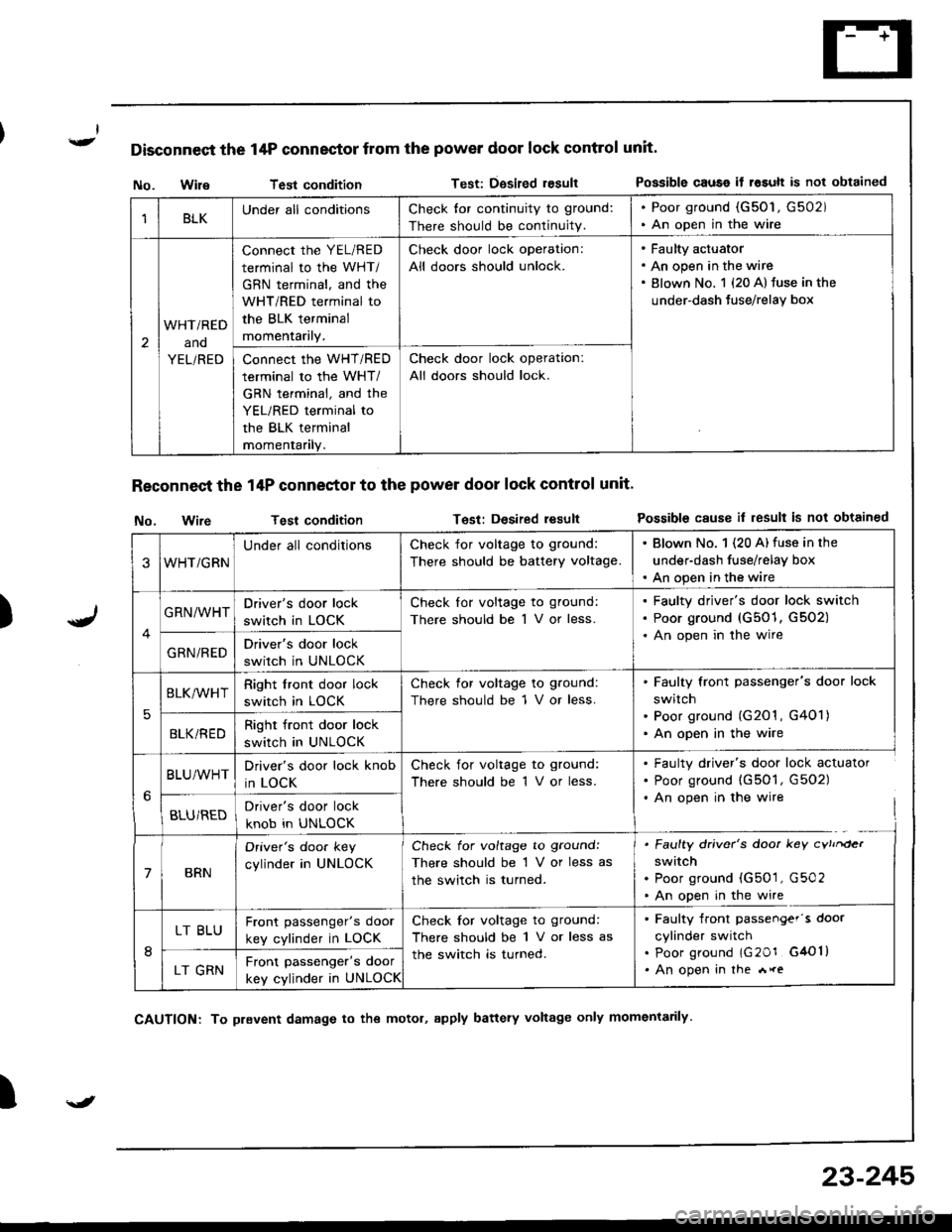 HONDA INTEGRA 1998 4.G Workshop Manual Disconnect the 14P connector from the power door lock control unit
)
No. WileTest conditionTest: Dgsired resultPossible causo if rosult is not obtained
Reconnect the 14P conneetor to the power door l HONDA INTEGRA 1998 4.G Workshop Manual Disconnect the 14P connector from the power door lock control unit
)
No. WileTest conditionTest: Dgsired resultPossible causo if rosult is not obtained
Reconnect the 14P conneetor to the power door l