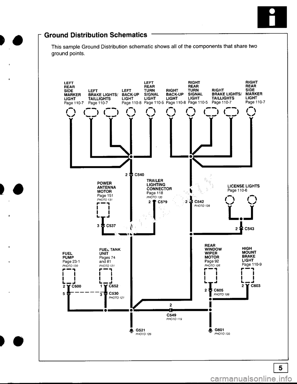 HONDA INTEGRA 1998 4.G Workshop Manual )a
)a
ouno ulslnoulron Scnemarlcs -
This samDle Ground Distribution schematic shows all of the components thal share two
ground points.
LEFT RIGHT RIGHTREAR REAR REARLEFT LEFT TURN RTGHT TURN RIGHT S