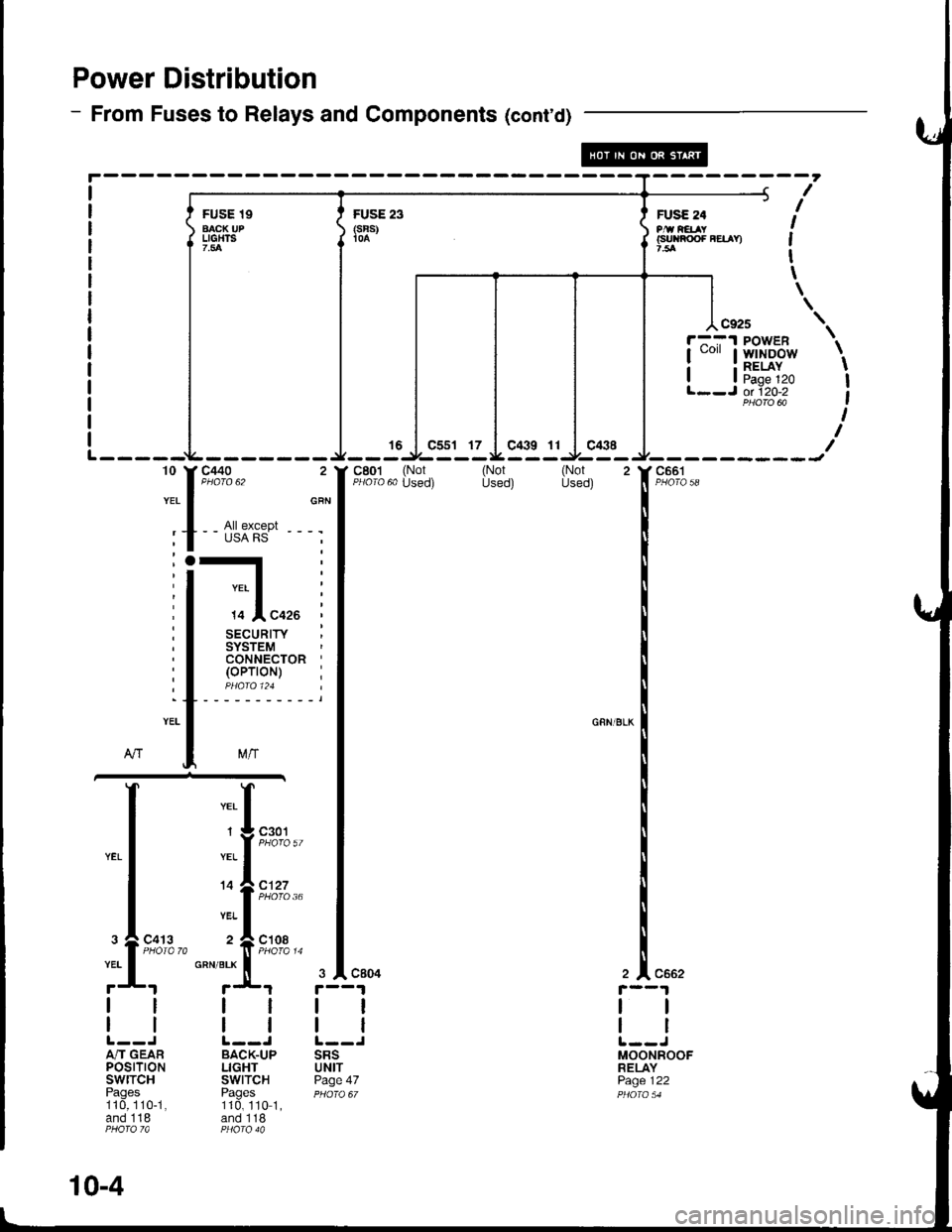 HONDA INTEGRA 1998 4.G Workshop Manual Power Distribution
- From Fuses to Relays and Components (contd)
FUSEI9AACX UPLIGHTS
c440
FUSE 23
lSiS)FUSE 24Pfl RE-AYGutroof SEIAY)
i:tif,H-q:PHOTO 6A
\
I
I
I
I
I16c55l 17
C801 (NotPffOtO 60 Used