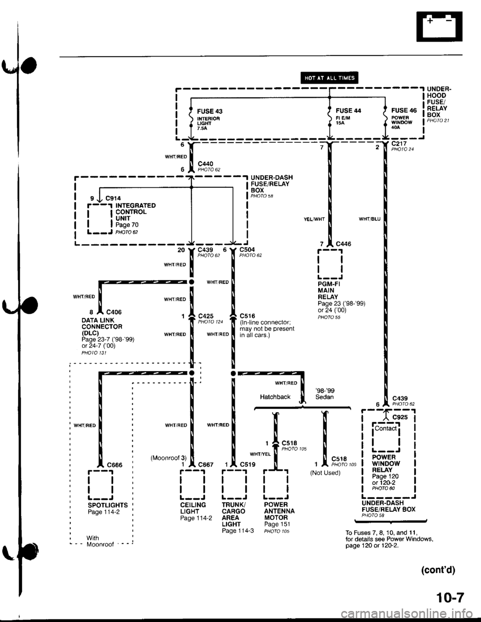 HONDA INTEGRA 1998 4.G Workshop Manual HOODI I a FUSE/
FUsE 43 I ruse +e I ruse ao I lFliYr{rEFroi S;,;; . S "o"*-- laoxLlcrrr .( i!i,- / i,vr-,iiroirv lpHara2lLrGtfT a rsA a LlI7,5AttM
6lr----- -T---=(?:;t",
""".I!E-
- i i
t--------- HONDA INTEGRA 1998 4.G Workshop Manual HOODI I a FUSE/
FUsE 43 I ruse +e I ruse ao I lFliYr{rEFroi S;,;; . S "o"*-- laoxLlcrrr .( i!i,- / i,vr-,iiroirv lpHara2lLrGtfT a rsA a LlI7,5AttM
6lr----- -T---=(?:;t",
""".I!E-
- i i
t---------