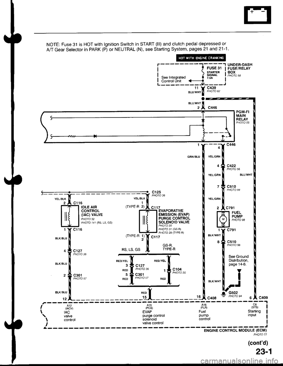 HONDA INTEGRA 1998 4.G Workshop Manual NOTE: Fuse 31 is HOT with lgnition Switch in START (lll) and clutch pedal depressed or
A/T Gear Selector in PARK (P) or NEUTRAL (N), see Starting System, pages 21 and 21-1.
r---------1----l
i I FusE