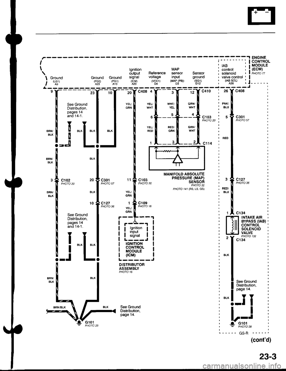 HONDA INTEGRA 1998 4.G Workshop Manual ---1 ENGINE, i -l I CONTBOL, ,.^^ :rr^^,EIAB ; i MODULE tsnition r\,tAP : [?uor : I itei-ttti o-utprrt Ref€renc€ sensor Sensor ; solenoid , I puoro zz
I Ground Ground Ground signal voltage inpu