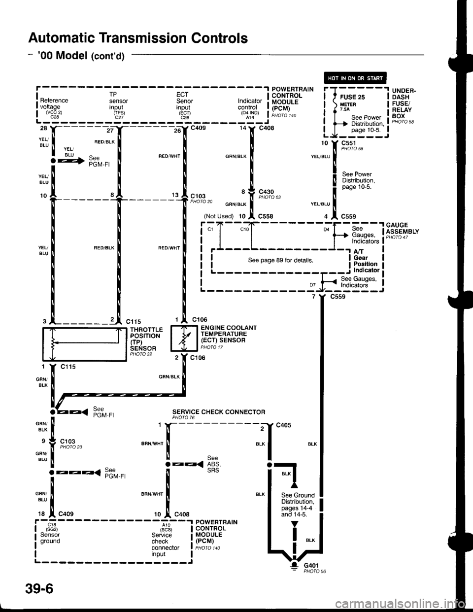 HONDA INTEGRA 1998 4.G Workshop Manual Automatic Transmission Controls
- 00 Model (contd)
[---;"".f 
-lc+os 141 c4o8 LJ-:*:IJ
| 
:t 
, ;:".1 
*"",",1 "**- 
I 
-.11,[t*r""
I .l ,.,1,","" .J,o*". i 
r*ru;l
i.";- 
- - - 
Is"* 
- - - - - 