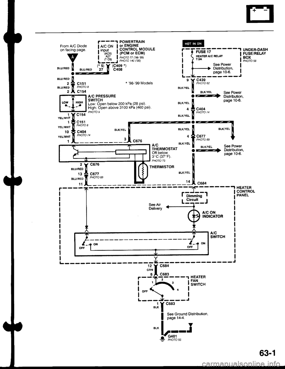 HONDA INTEGRA 1998 4.G Workshop Manual From IVC Diodeon facing page.
v
".r,".o ! ".u,".o
1 YCls4 - --
"t"*1t ,I, ^..,
-tI:::
rifft_____:_
POWERTRAIN
! *"P* ! 3bnli?3-"oou.I rAcs I {PCM or ECM}
| ,S1, I iuorozz $a.ssiLJ:LJ PHora 14
