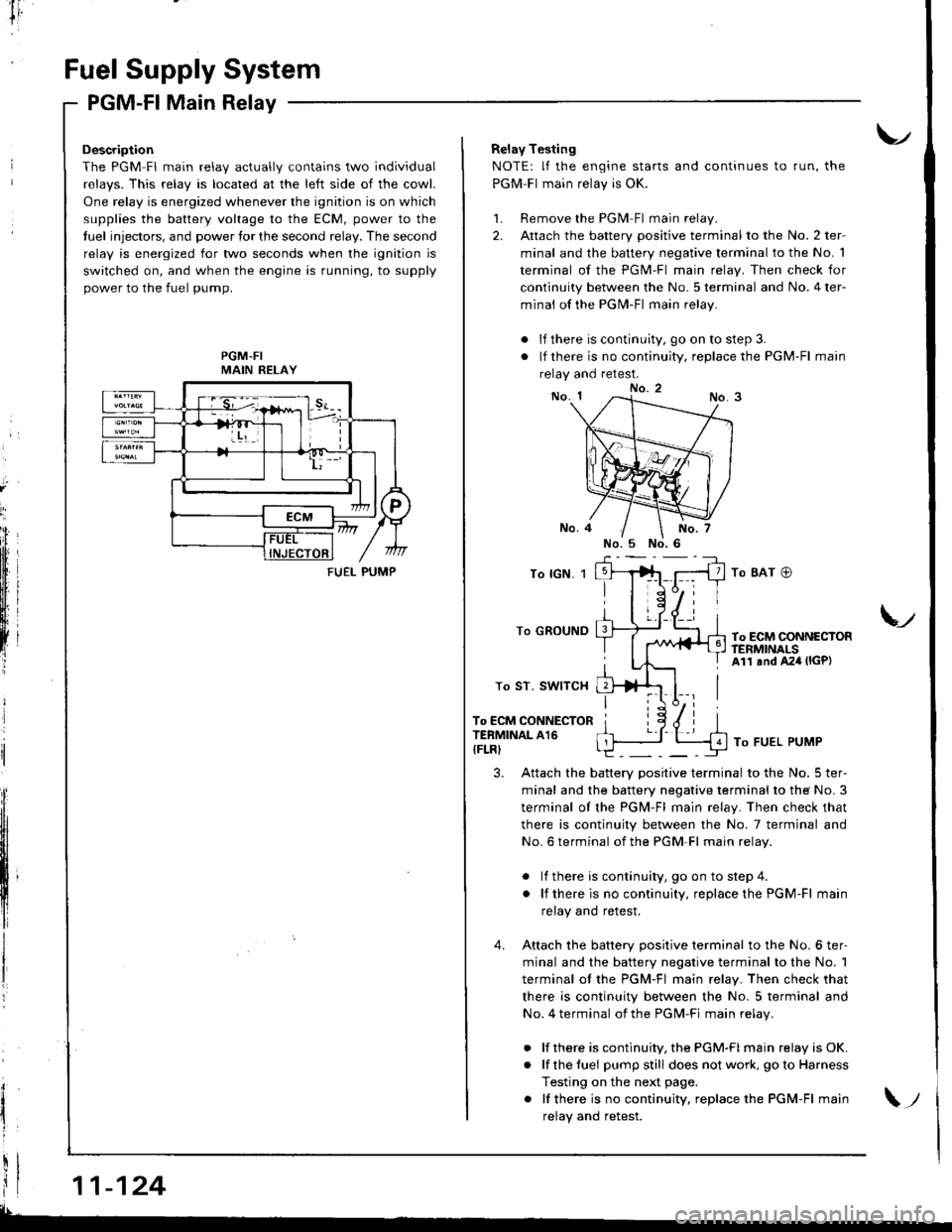 HONDA INTEGRA 1998 4.G Workshop Manual 1L
i
!i
!
{
Fuel Supply System
PGM-Fl Main Relay
Description
The PGM Fl main relav actuallv contains two individual
relavs. This relav is located at the left side of the cowl.
One relay is energized w