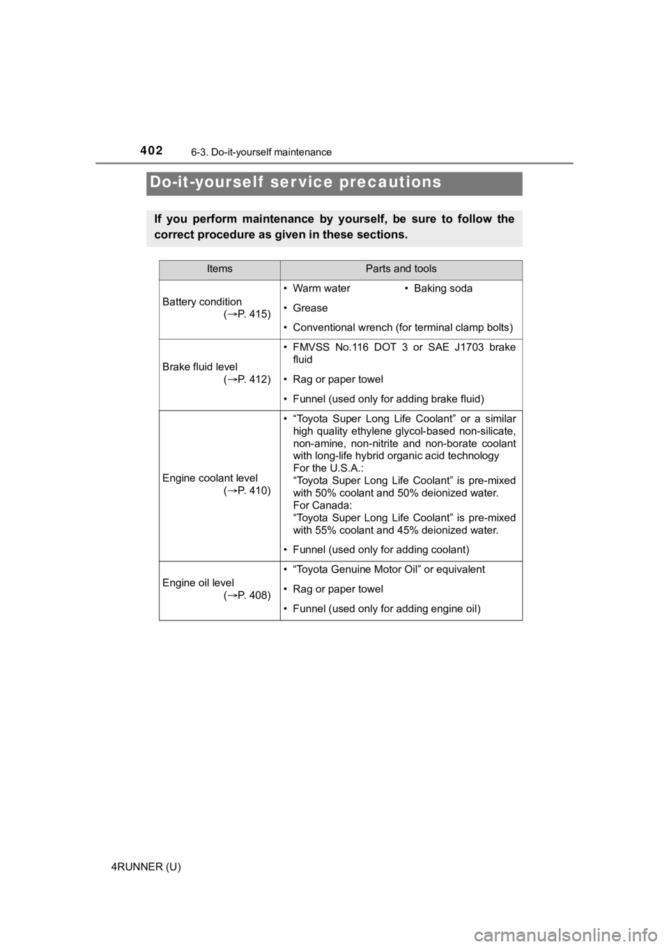 TOYOTA 4RUNNER 2020 Owners Manual (in English) 402
4RUNNER (U)
6-3. Do-it-yourself maintenance
Do-it-yourself ser vice precautions
If you perform maintenance by yourself, be sure to follow the
correct procedure as given in these section TOYOTA 4RUNNER 2020 Owners Manual (in English) 402
4RUNNER (U)
6-3. Do-it-yourself maintenance
Do-it-yourself ser vice precautions
If you perform maintenance by yourself, be sure to follow the
correct procedure as given in these section