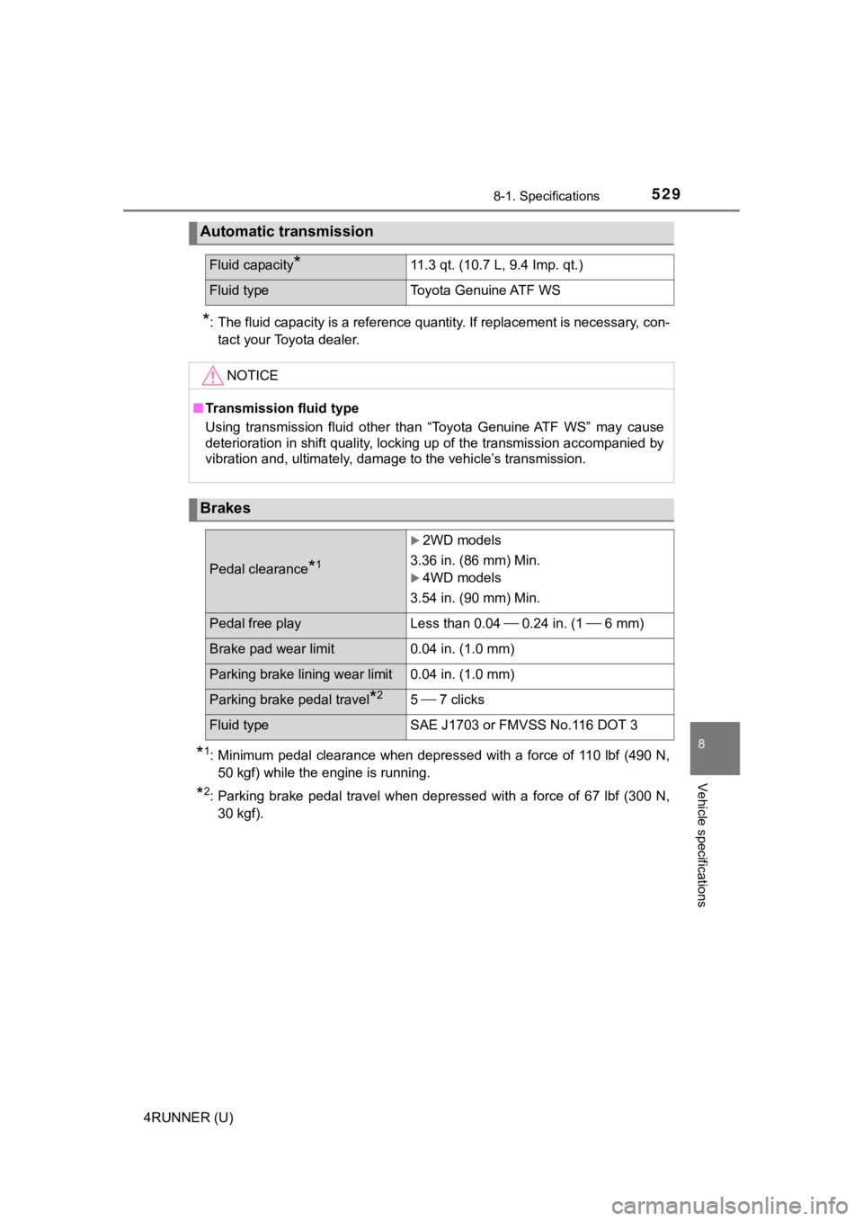 TOYOTA 4RUNNER 2020  Owners Manual (in English) 5298-1. Specifications
8
Vehicle specifications
4RUNNER (U)
*: The fluid capacity is a reference quantity. If replacement is necessary, con-
tact your Toyota dealer.
*1: Minimum pedal  clearance when 