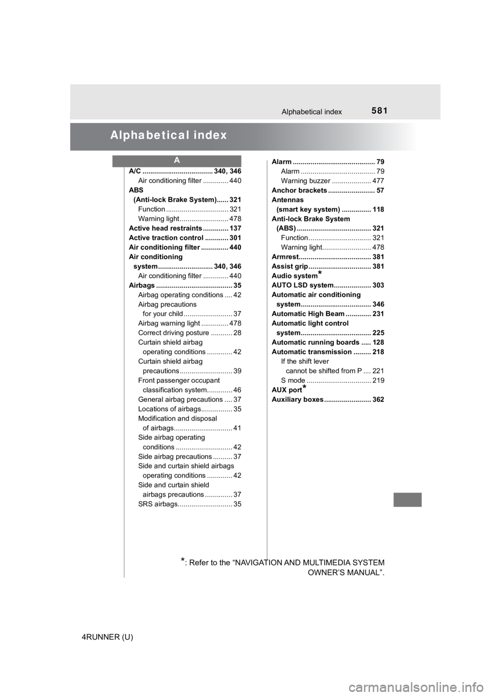 TOYOTA 4RUNNER 2020  Owners Manual (in English) 581
4RUNNER (U)
Alphabetical index
Alphabetical index
A/C .................................... 340, 346Air conditioning filter ............. 440
ABS  (Anti-lock Brake  System)...... 321
Function .....