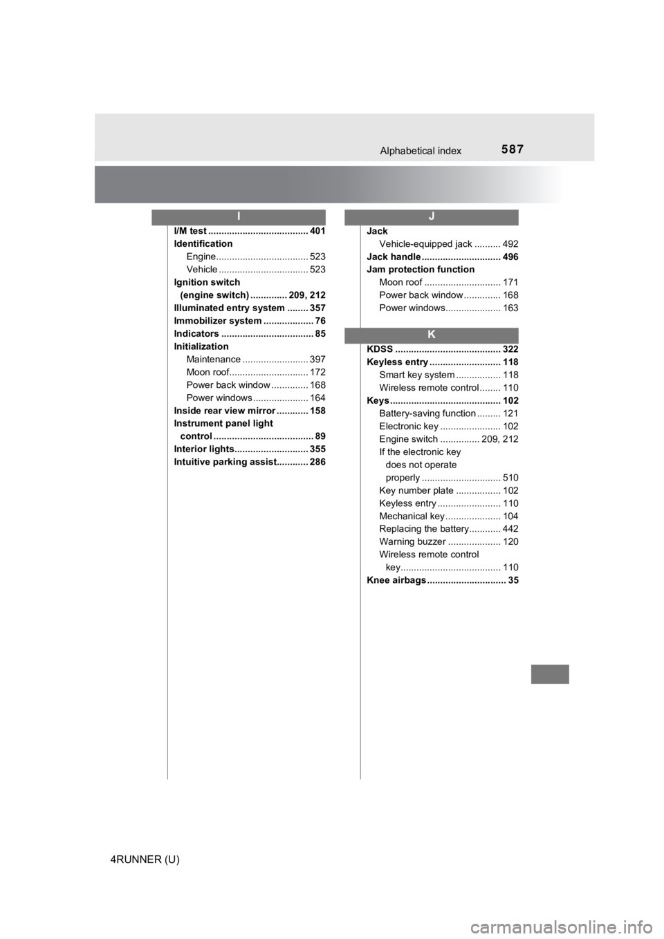 TOYOTA 4RUNNER 2020  Owners Manual (in English) 587Alphabetical index
4RUNNER (U)
I/M test ...................................... 401
IdentificationEngine................................... 523
Vehicle .................................. 523
Ignitio