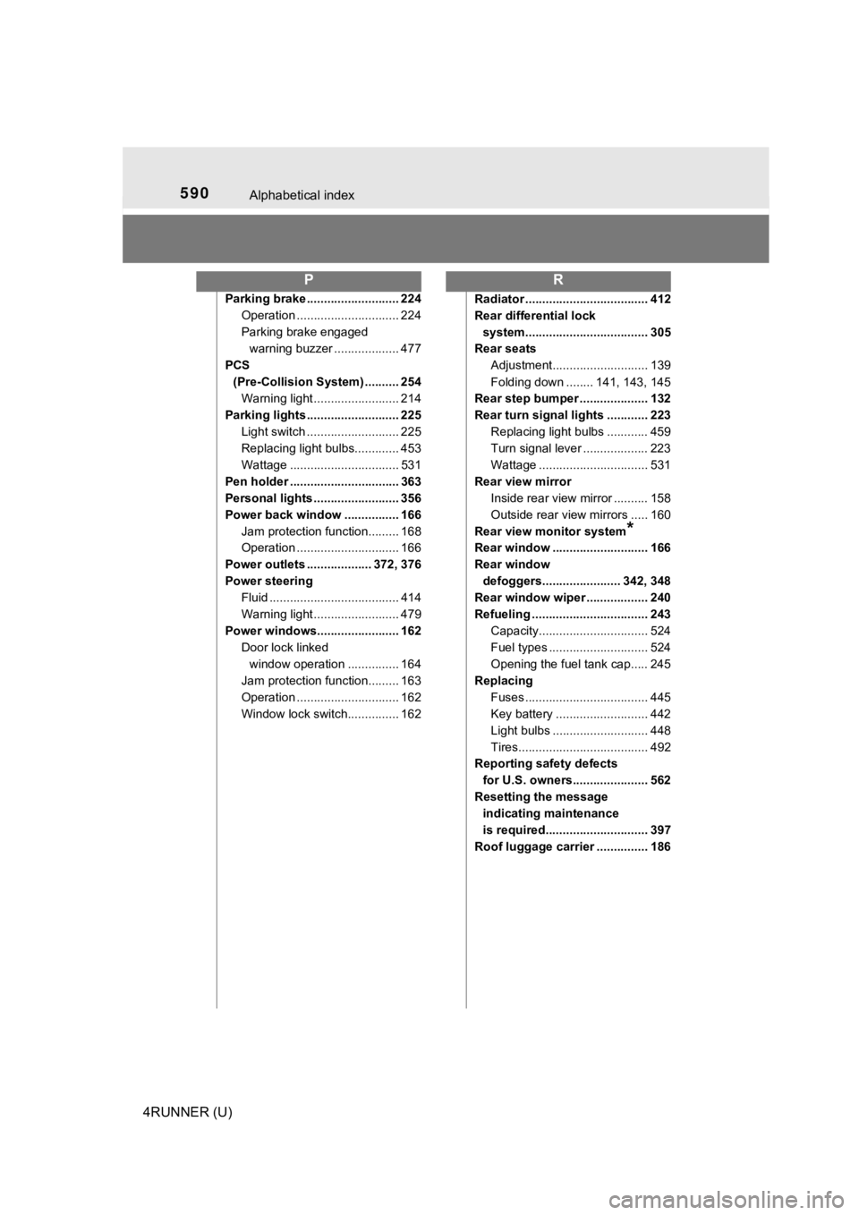 TOYOTA 4RUNNER 2020  Owners Manual (in English) 590Alphabetical index
4RUNNER (U)
Parking brake ........................... 224Operation .............................. 224
Parking brake engaged warning buzzer ................... 477
PCS  (Pre-Colli