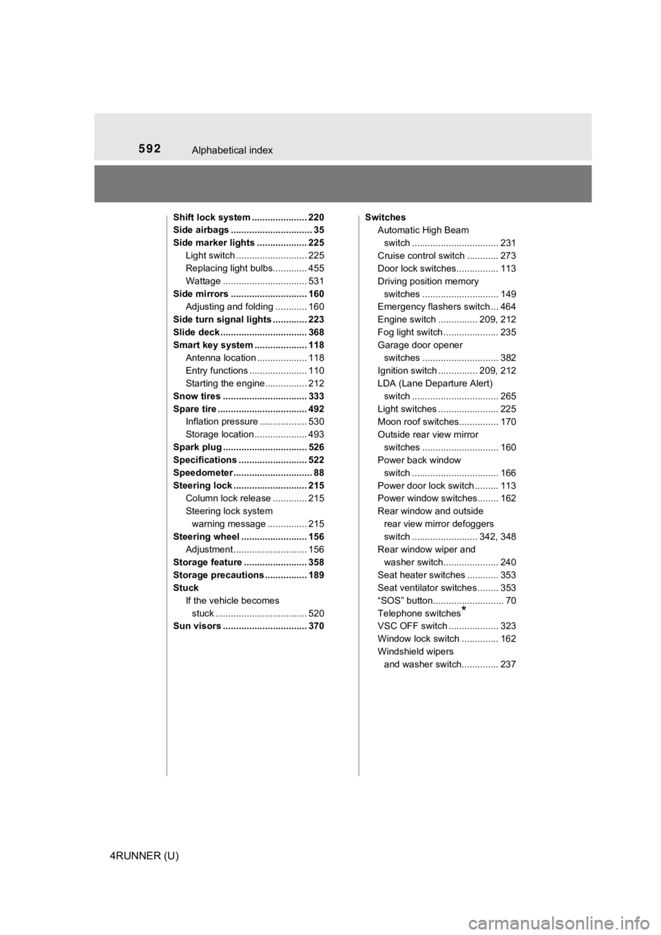 TOYOTA 4RUNNER 2020  Owners Manual (in English) 592Alphabetical index
4RUNNER (U)
Shift lock system ..................... 220
Side airbags ............................... 35
Side marker lights ................... 225Light switch ...................