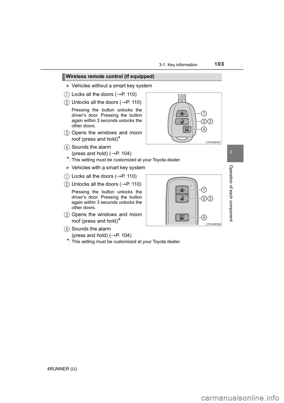TOYOTA 4RUNNER 2021  Owners Manual (in English) 1033-1. Key information
3
Operation of each component
4RUNNER (U)
Vehicles without a smart key system
Locks all the doors (P.   1 1 0 )
Unlocks all the doors ( P.   1 1 0 )
Pressing  the  but