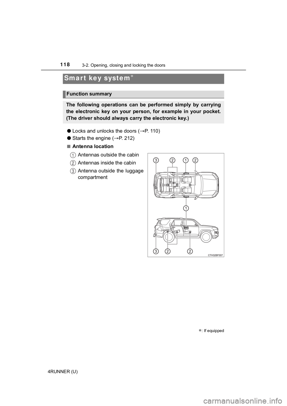 TOYOTA 4RUNNER 2021  Owners Manual (in English) 118
4RUNNER (U)
3-2. Opening, closing and locking the doors
●Locks and unloc ks the doors (P. 110)
● Starts the engine ( P.   2 1 2 )
■Antenna location
Antennas outside the cabin
Antennas 