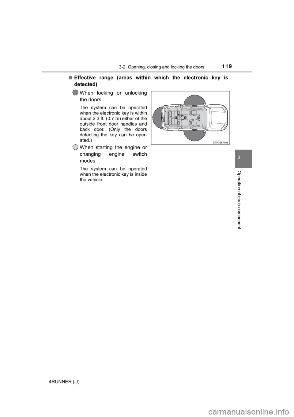 TOYOTA 4RUNNER 2021  Owners Manual (in English) 1193-2. Opening, closing and locking the doors
3
Operation of each component
4RUNNER (U)■
Effective  range  (areas  within  which  the  electronic  key  is
detected)
When  locking  or  unlocking
the