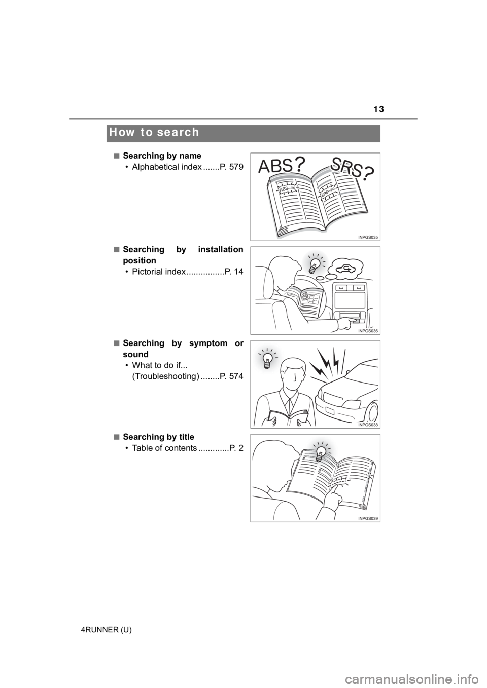 TOYOTA 4RUNNER 2021  Owners Manual (in English) 13
4RUNNER (U)■
Searching by name
• Alphabetical index .......P. 579
■Searching  by  installation
position• Pictorial index ................P. 14
■Searching  by  symptom  or
sound• What to