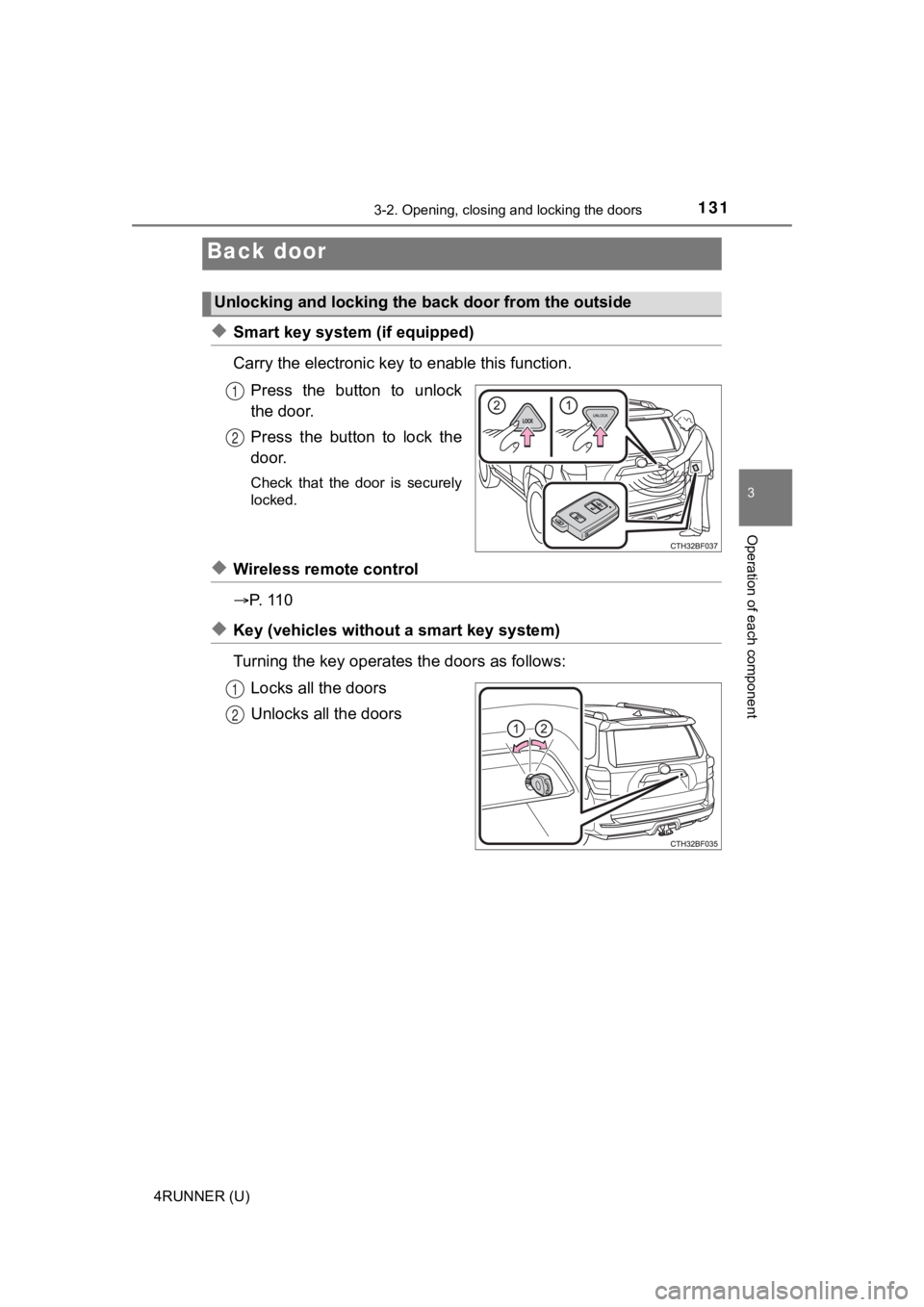 TOYOTA 4RUNNER 2021  Owners Manual (in English) 1313-2. Opening, closing and locking the doors
3
Operation of each component
4RUNNER (U)
◆Smart key system (if equipped)
Carry the electronic key to enable this function.
Press  the  button  to  unl