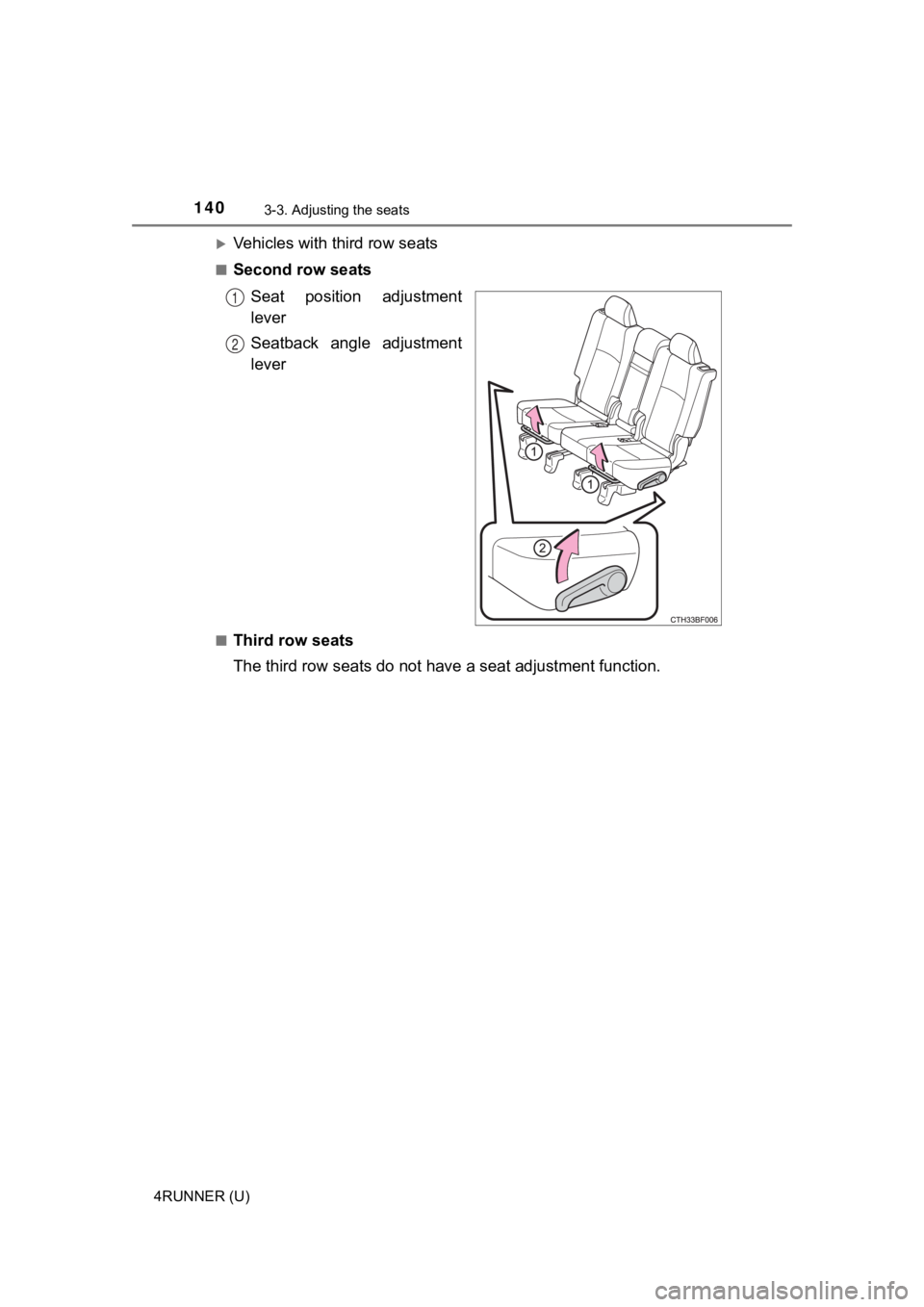 TOYOTA 4RUNNER 2021  Owners Manual (in English) 1403-3. Adjusting the seats
4RUNNER (U)
Vehicles with third row seats
■Second row seatsSeat  position  adjustment
lever
Seatback  angle  adjustment
lever
■Third row seats
The third row seats do