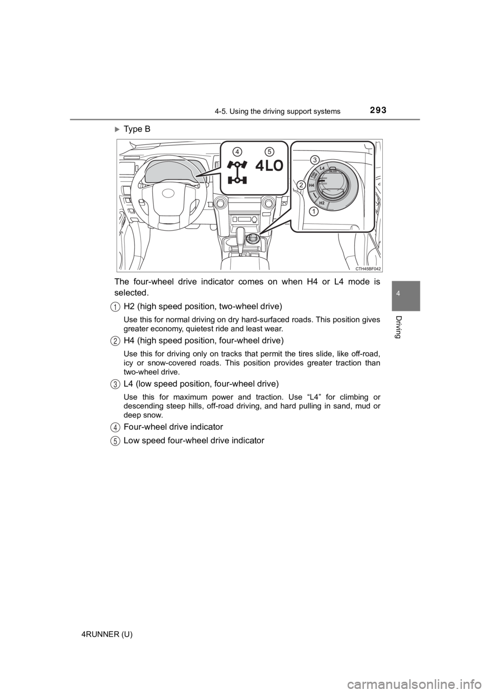 TOYOTA 4RUNNER 2021  Owners Manual (in English) 2934-5. Using the driving support systems
4
Driving
4RUNNER (U)
Ty p e   B
The  four-wheel  drive  indicator  comes  on  when  H4  or  L4  mode  is
selected. H2 (high speed position, two-wheel driv