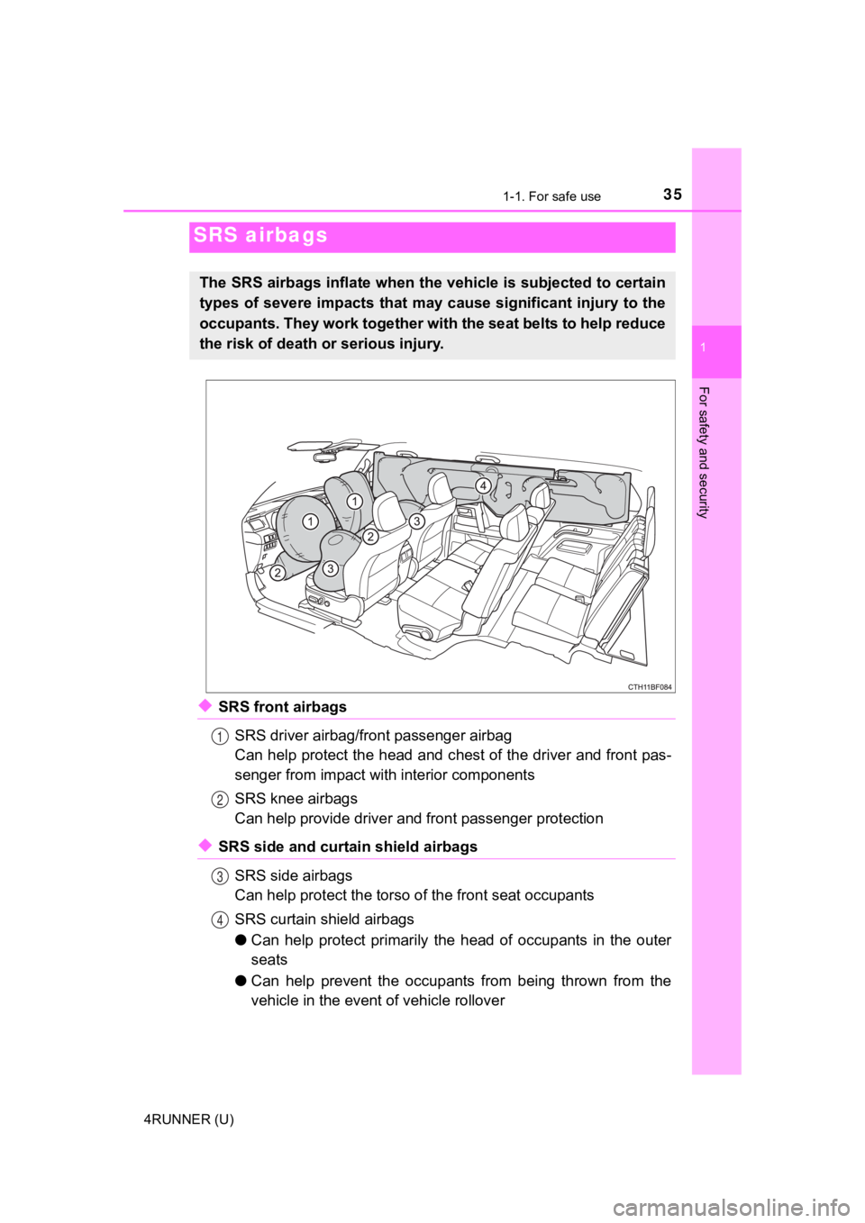 TOYOTA 4RUNNER 2021  Owners Manual (in English) 351-1. For safe use
1
For safety and security
4RUNNER (U)
◆SRS front airbagsSRS driver airbag/front passenger airbag
Can help protect the head and c hest of the driver and front pas-
senger from imp