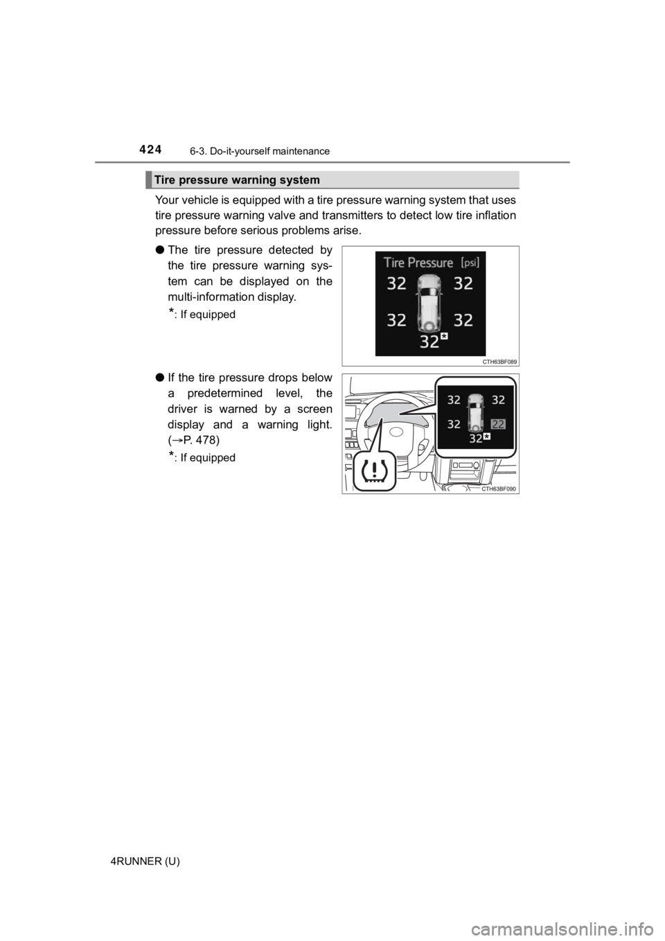 TOYOTA 4RUNNER 2021  Owners Manual (in English) 4246-3. Do-it-yourself maintenance
4RUNNER (U)
Your vehicle is equipped with a tire pressure warning system that uses
tire pressure warning valve and t ransmitters to detect low tire inflation
pressur
