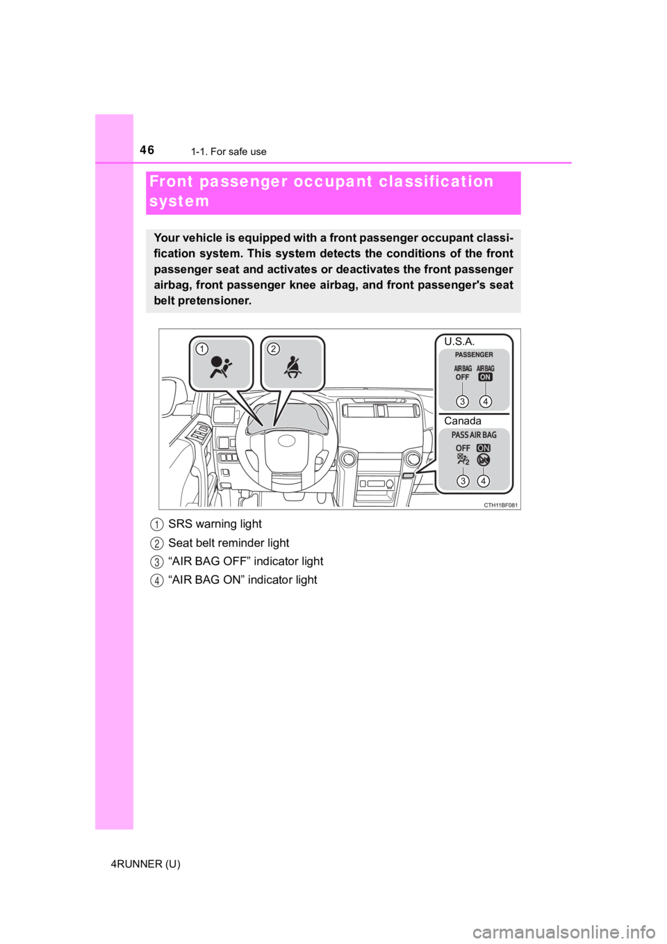 TOYOTA 4RUNNER 2021  Owners Manual (in English) 461-1. For safe use
4RUNNER (U)
SRS warning light
Seat belt reminder light
“AIR BAG OFF” indicator light
“AIR BAG ON” indicator light
Front passenger occupant classification 
system
Your vehic