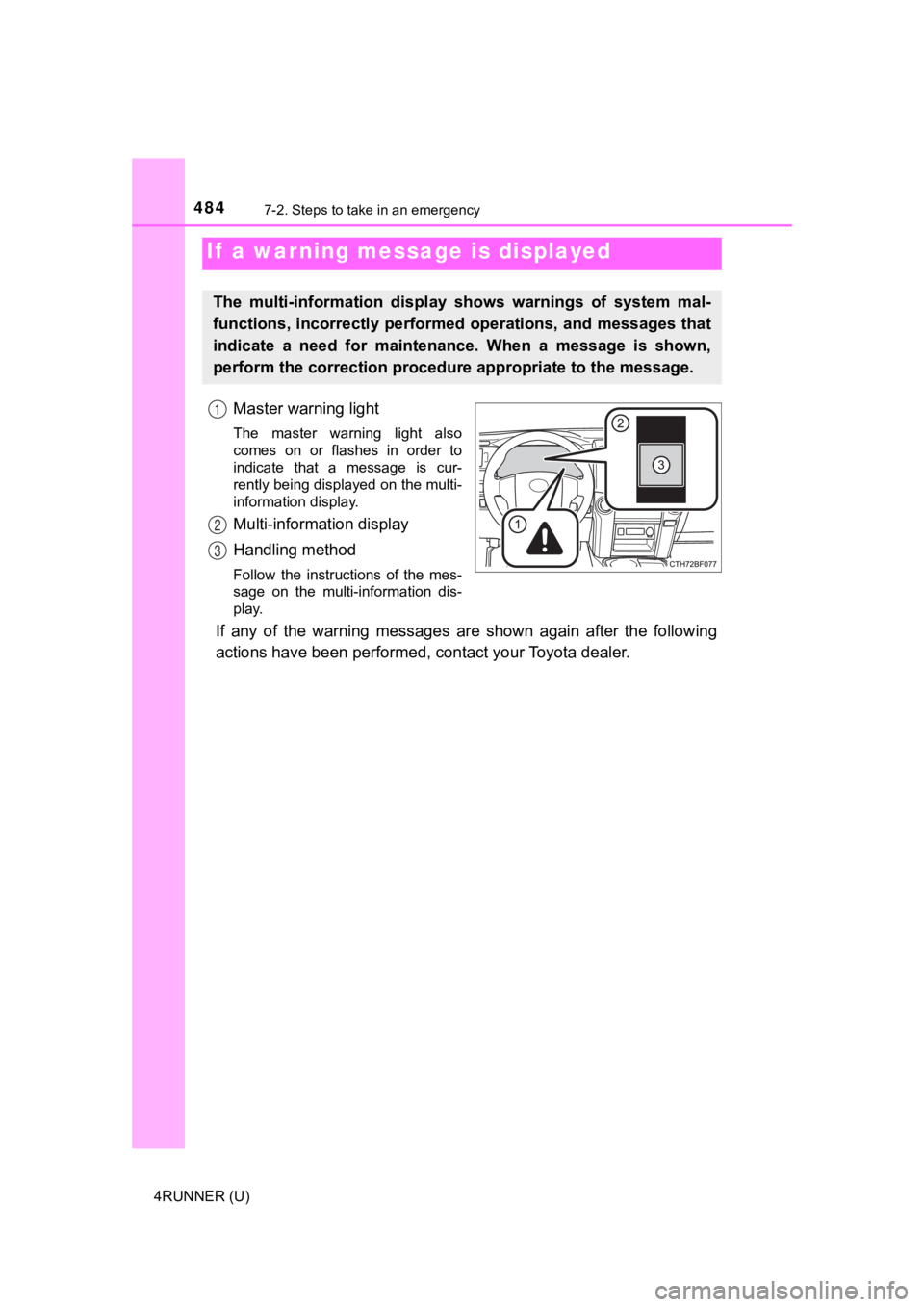 TOYOTA 4RUNNER 2021  Owners Manual (in English) 4847-2. Steps to take in an emergency
4RUNNER (U)
Master warning light
The  master  warning  light  also
comes  on  or  flashes  in  order  to
indicate  that  a  message  is  cur-
rently being display