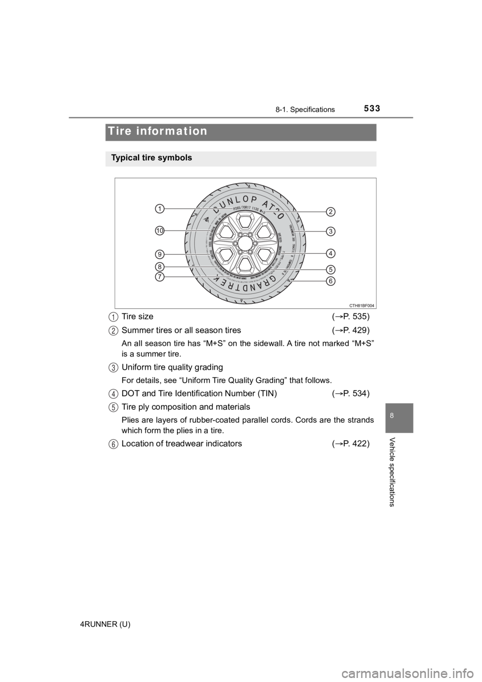 TOYOTA 4RUNNER 2021  Owners Manual (in English) 5338-1. Specifications
8
Vehicle specifications
4RUNNER (U)
Tire size( P. 535)
Summer tires or all season tires ( P. 429)
An all  season tire  has  “M+S”  on the sidewall. A tire not marked 