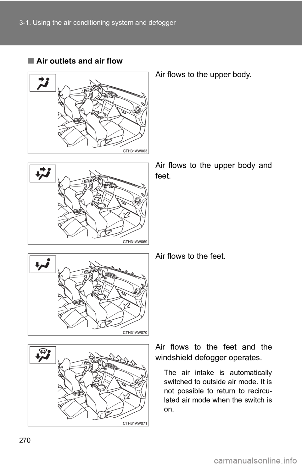 TOYOTA GT86 2019  Owners Manual (in English) 270 3-1. Using the air conditioning system and defogger
■Air outlets and air flow
Air flows to the upper body.
Air  flows  to  the  upper  body  and
feet.
Air flows to the feet.
Air  flows  to  the 