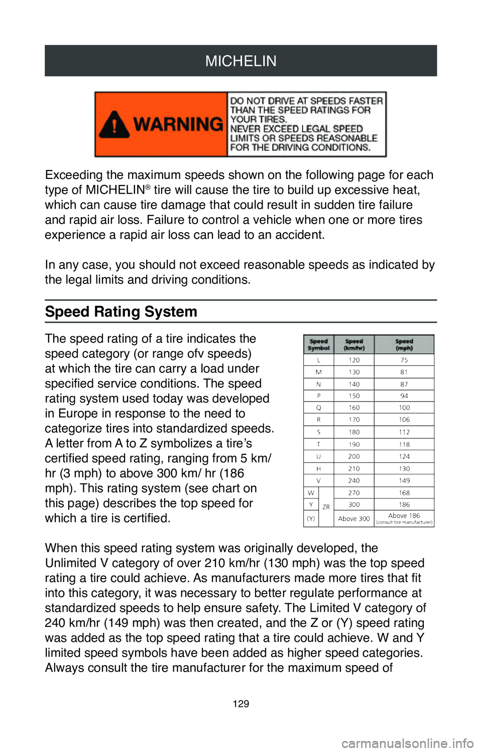 TOYOTA AVALON HYBRID 2020  Warranties & Maintenance Guides (in English) MICHELIN
129
Exceeding the maximum speeds shown on the following page for each 
type of MICHELIN® tire will cause the tire to build up excessive heat, 
which can cause tire damage that could result i