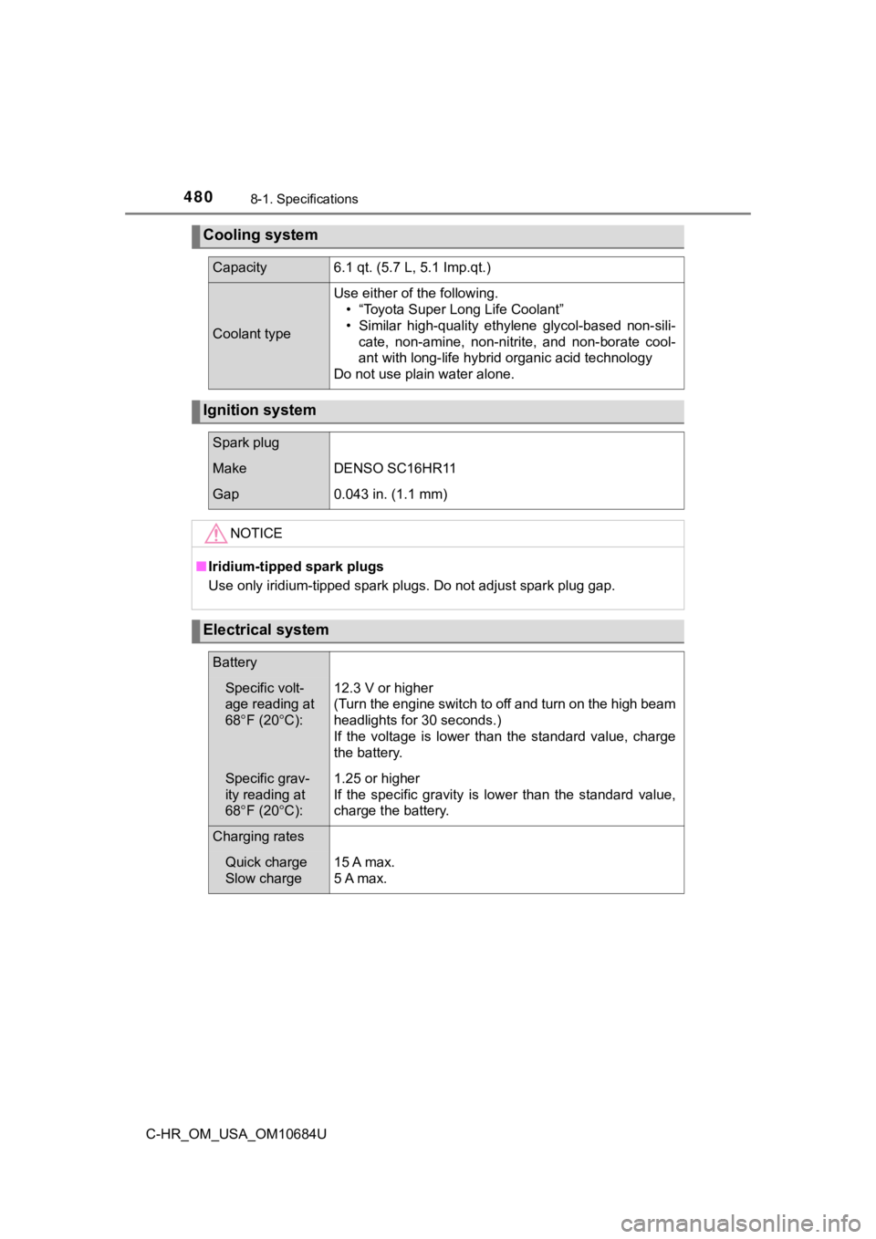 TOYOTA C-HR 2021  Owners Manual (in English) 4808-1. Specifications
C-HR_OM_USA_OM10684U
Cooling system 
Capacity6.1 qt. (5.7 L, 5.1 Imp.qt.)
Coolant type
Use either of the following.• “Toyota Super Long Life Coolant” 
• Similar  high-qu