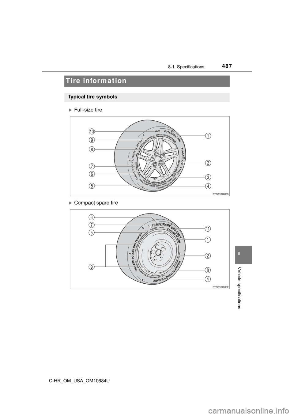 TOYOTA C-HR 2021  Owners Manual (in English) 4878-1. Specifications
C-HR_OM_USA_OM10684U
8
Vehicle specifications
Tire information
Full-size tire
Compact spare tire
Typical tire symbols 
