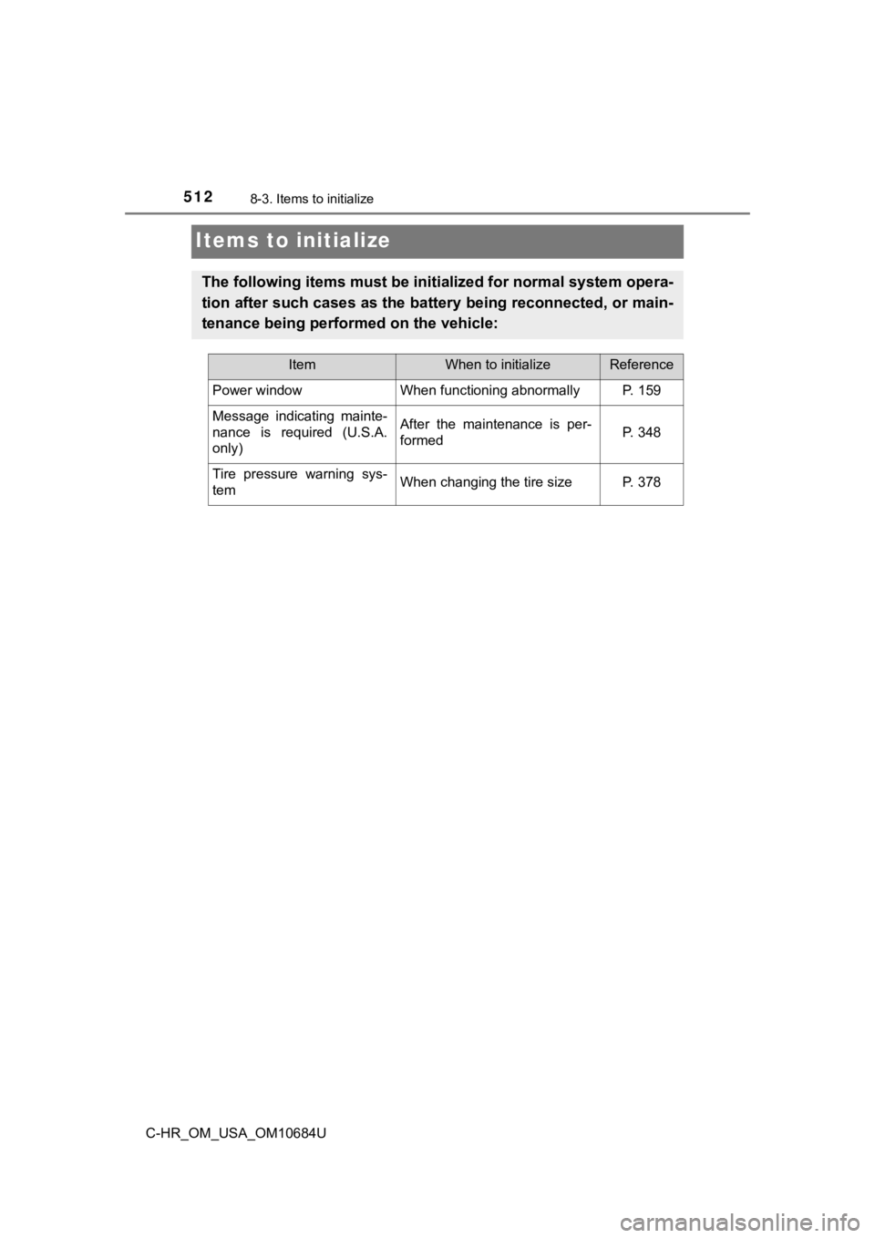 TOYOTA C-HR 2021  Owners Manual (in English) 5128-3. Items to initialize
C-HR_OM_USA_OM10684U
Items to initialize
The following items must be initialized for normal system opera-
tion after such cases as the battery being reconnected, or main -
