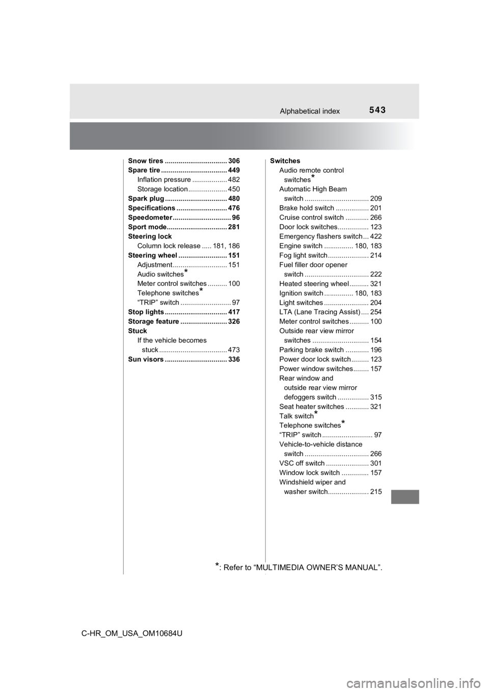 TOYOTA C-HR 2021  Owners Manual (in English) 543Alphabetical index
C-HR_OM_USA_OM10684U
Snow tires ................................ 306
Spare tire .................................. 449Inflation pressure .................. 482
Storage location .