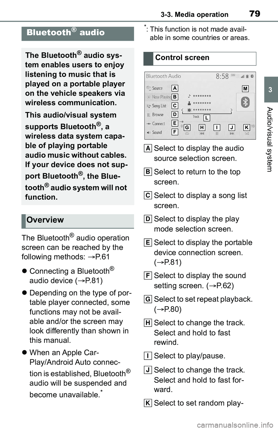TOYOTA C-HR 2021  Accessories, Audio & Navigation (in English) 793-3. Media operation
3
Audio/visual system
The Bluetooth® audio operation 
screen can be reached by the 
following methods:  P. 6 1
 Connecting a Bluetooth
® 
audio device ( P.81)
 Dep