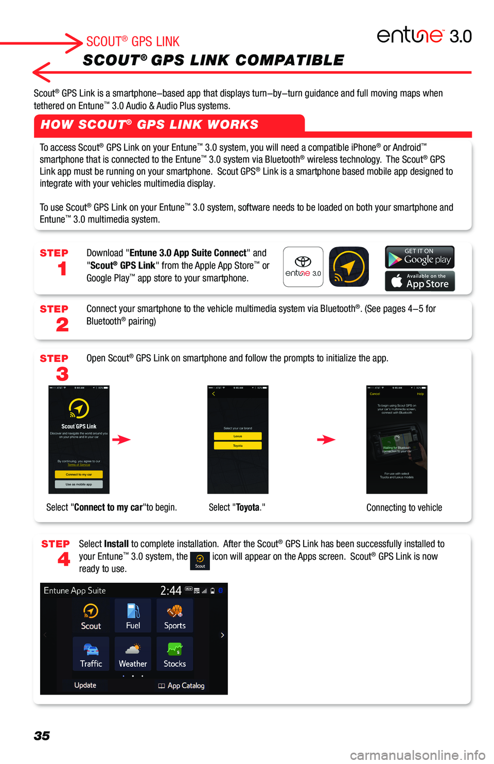 TOYOTA CAMRY 2019 Accessories, Audio & Navigation (in English) 35
SCOUT® GPS LINK COMPATIBLE
HOW SCOUT® GPS LINK WORKS
STEP
1
STEP
2
STEP
3
STEP
4
SCOUT® GPS LINK
Scout® GPS Link is a smartphone-based app that displays turn-by-turn guidance and full moving ma TOYOTA CAMRY 2019 Accessories, Audio & Navigation (in English) 35
SCOUT® GPS LINK COMPATIBLE
HOW SCOUT® GPS LINK WORKS
STEP
1
STEP
2
STEP
3
STEP
4
SCOUT® GPS LINK
Scout® GPS Link is a smartphone-based app that displays turn-by-turn guidance and full moving ma