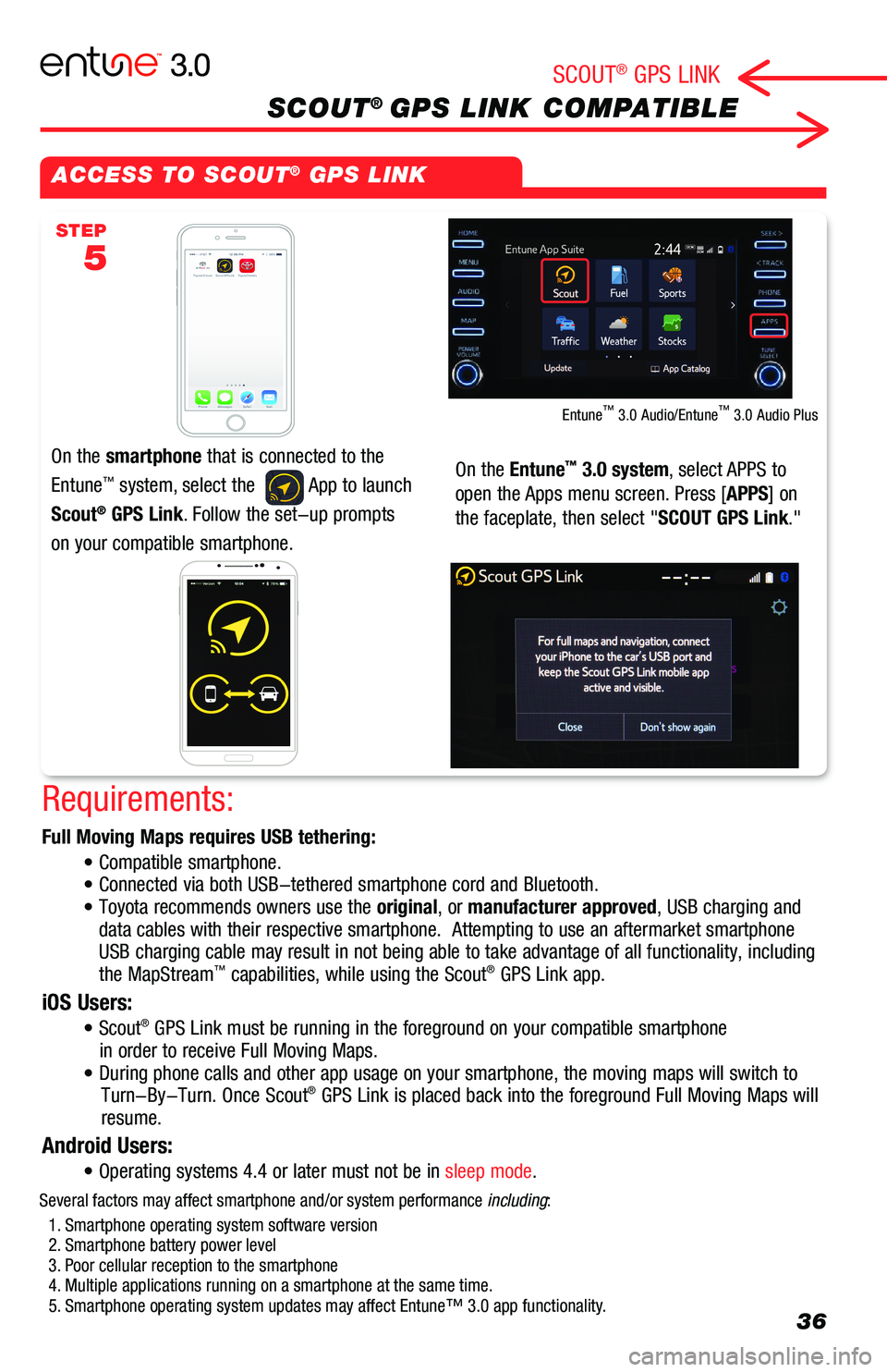 TOYOTA CAMRY 2019 Accessories, Audio & Navigation (in English) ACCESS TO SCOUT® GPS LINK
On the smartphone that is connected to the
Entune™ system, select the App to launch
Scout® GPS Link. Follow the set-up prompts
on your compatible smartphone.
On the TOYOTA CAMRY 2019 Accessories, Audio & Navigation (in English) ACCESS TO SCOUT® GPS LINK
On the smartphone that is connected to the
Entune™ system, select the App to launch
Scout® GPS Link. Follow the set-up prompts
on your compatible smartphone.
On the
