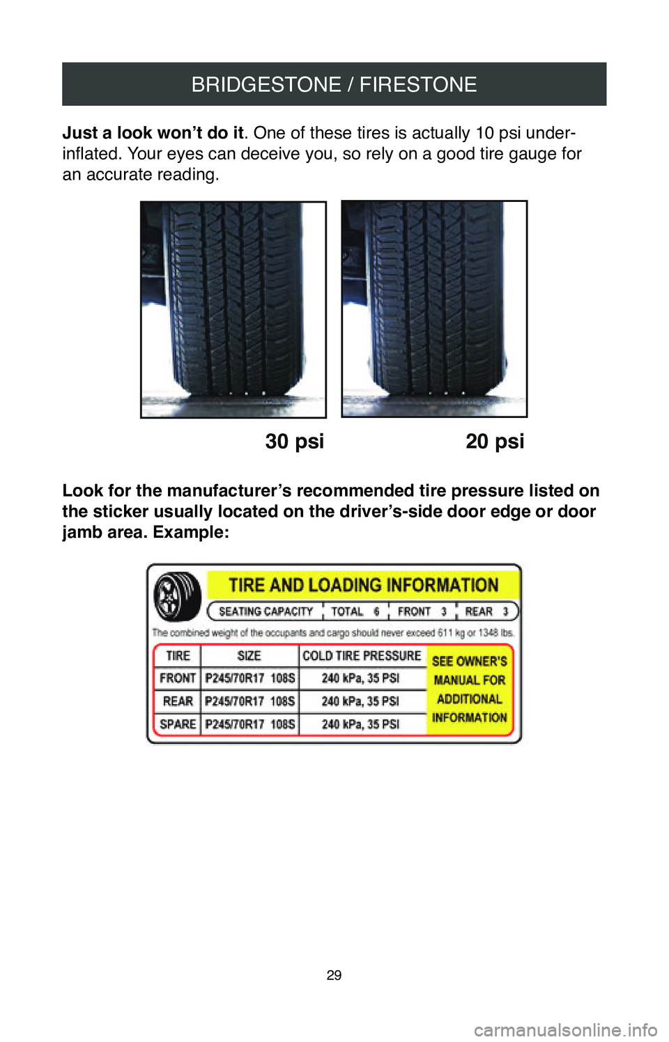 TOYOTA CAMRY 2020  Warranties & Maintenance Guides (in English) BRIDGESTONE / FIRESTONE
29
Just a look won’t do it. One of these tires is actually 10 psi under-
inflated. Your eyes can deceive you, so rely on a good tire gauge for   
an accurate reading.
30 psi 