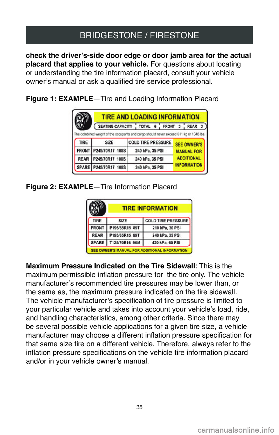 TOYOTA CAMRY 2020 Warranties & Maintenance Guides (in English) BRIDGESTONE / FIRESTONE
35
check the driver’s-side door edge or door jamb area for the actual
placard that applies to your vehicle. For questions about locating
or understanding the tire informati TOYOTA CAMRY 2020 Warranties & Maintenance Guides (in English) BRIDGESTONE / FIRESTONE
35
check the driver’s-side door edge or door jamb area for the actual
placard that applies to your vehicle. For questions about locating
or understanding the tire informati