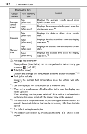 Page 122