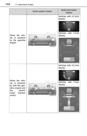 Page 144