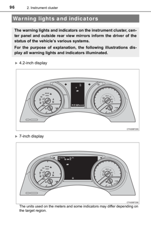 Page 96